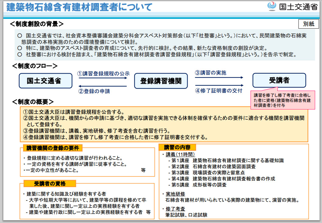 建築物石綿含有建材調査者制度概要