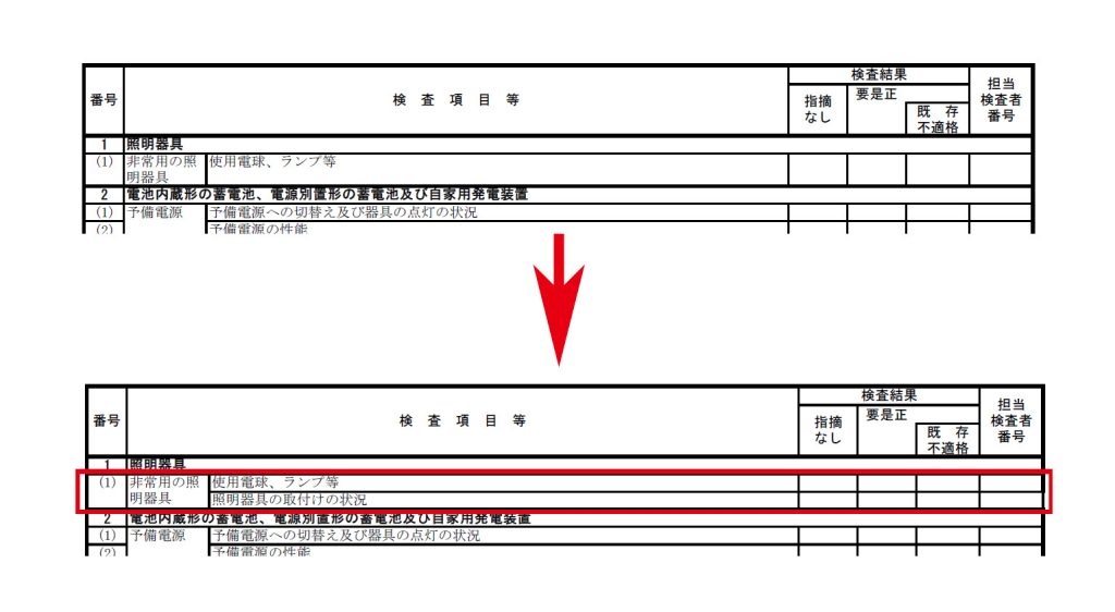 非常照明-検査結果表